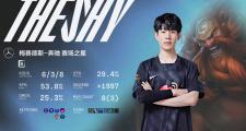 九游娱乐-关于TheShy关键节点精彩发挥，中国队带队取胜！的信息